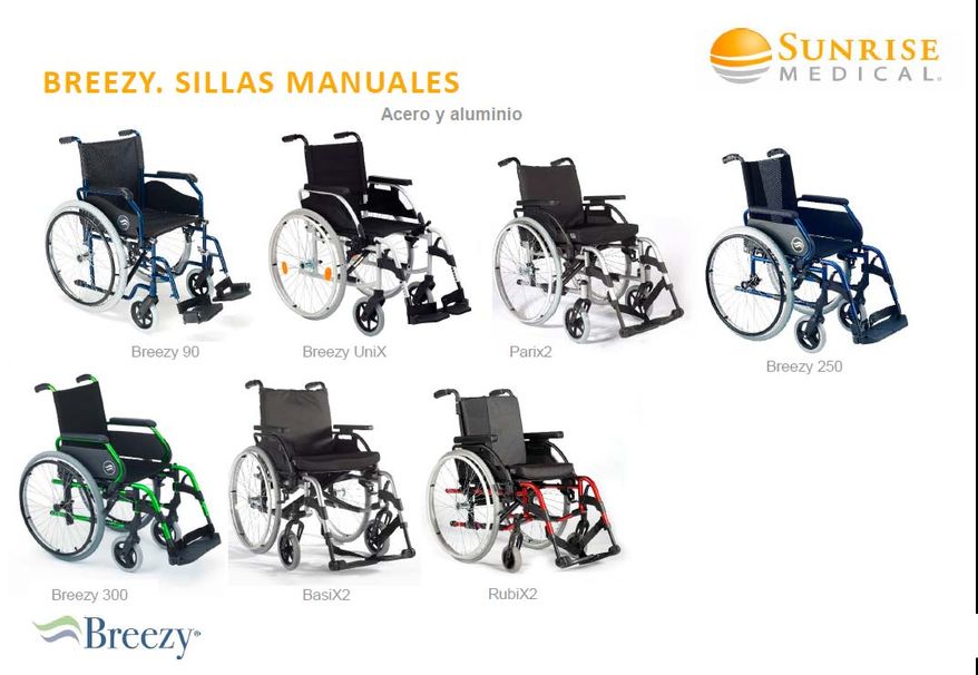 Ortocentro Majadahonda sillas manuales Sunrise Medical