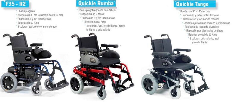 Ortocentro Majadahonda sillas de ruedas